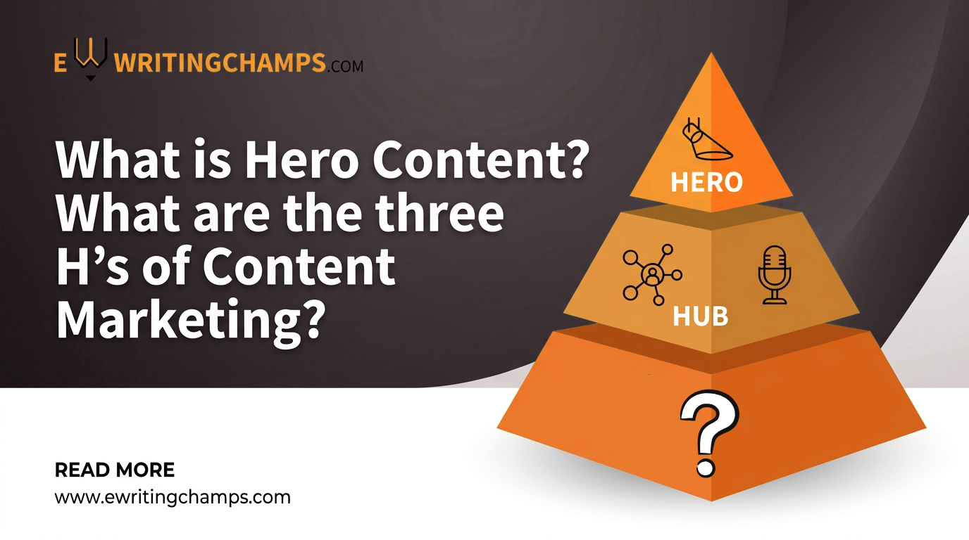 What is Hero Content? What are the three H’s of Content Marketing?